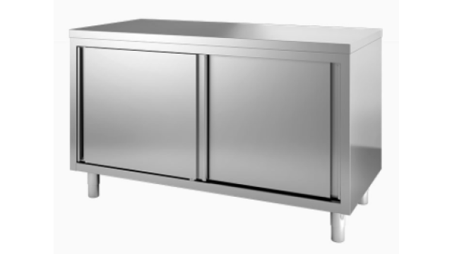 Combisteel 7812.0092
