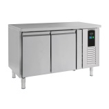 COMBISTEEL Energy Line 7450.5000