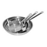 Budget Pan