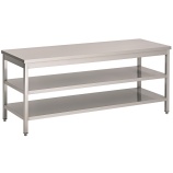 Combisteel 7812.0292