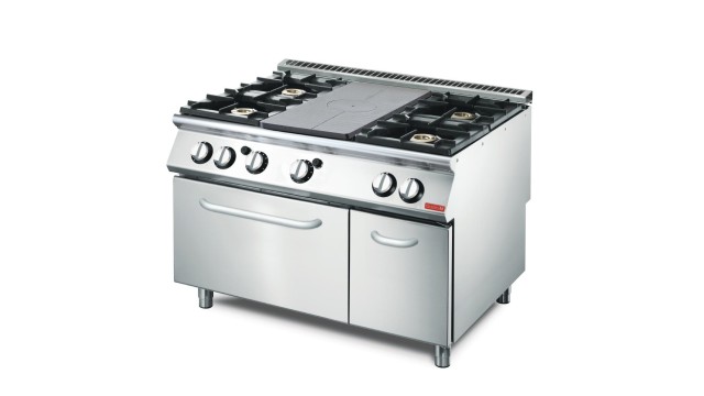 GastroM GL936