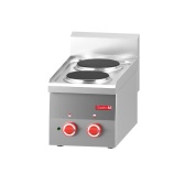 GastroM GN017