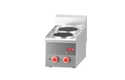 GastroM GN017