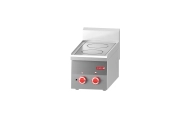 GastroM GN019